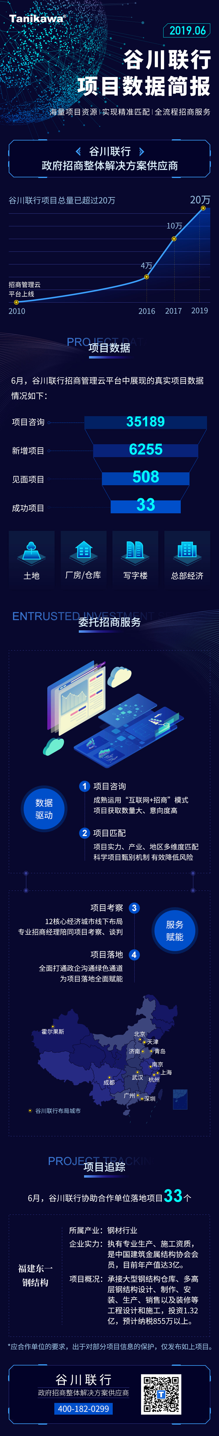 首页| 抖圈为du而生官网入口