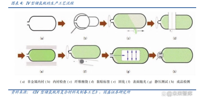 918博天堂(中国)官方网站