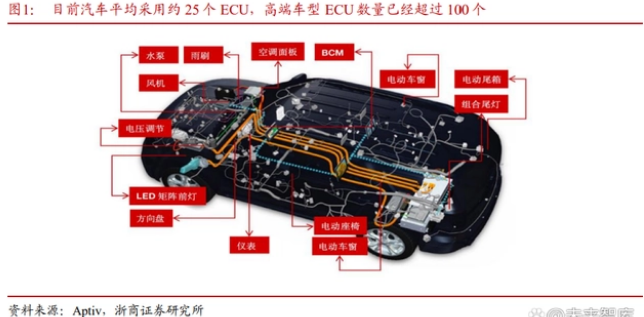 918博天堂(中国)官方网站