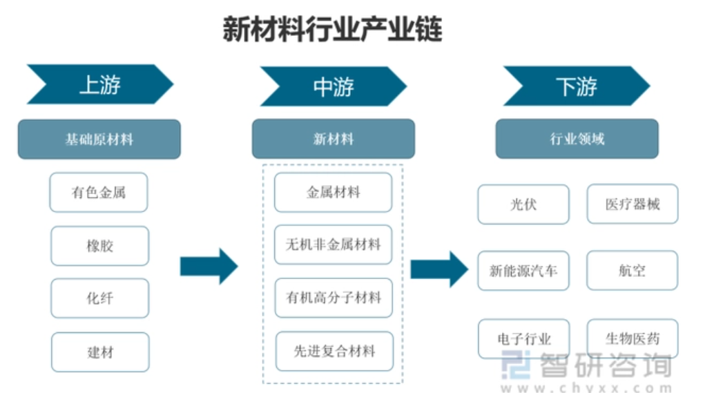 918博天堂(中国)官方网站