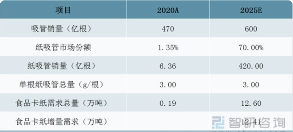 918博天堂(中国)官方网站