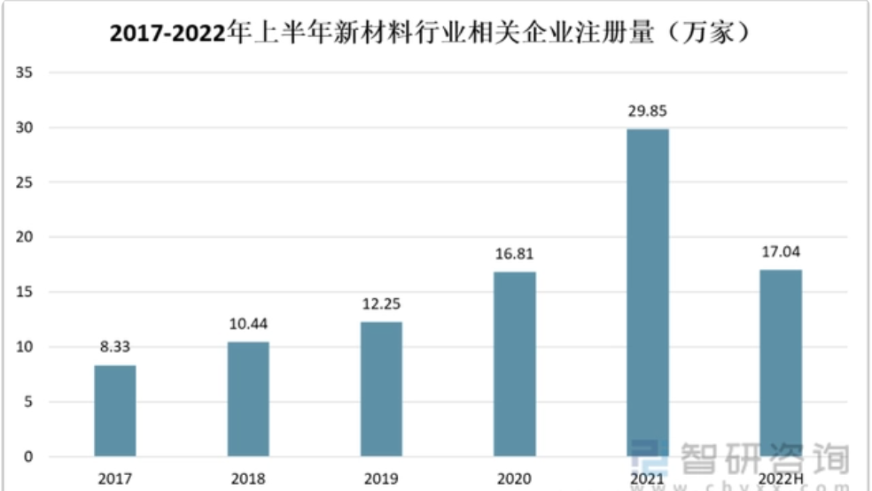 918博天堂(中国)官方网站