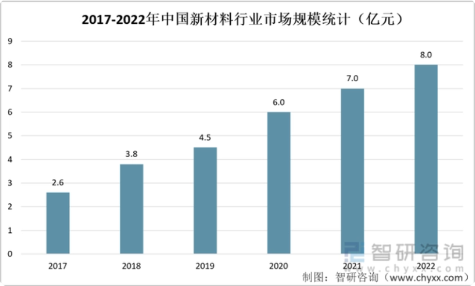 918博天堂(中国)官方网站