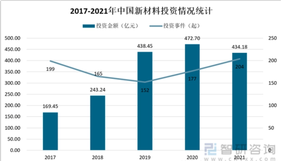 918博天堂(中国)官方网站