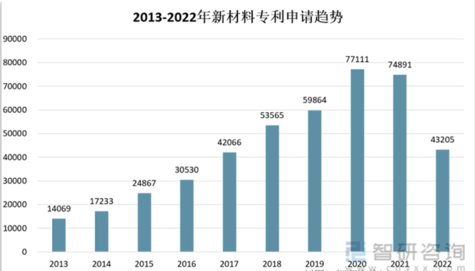 918博天堂(中国)官方网站